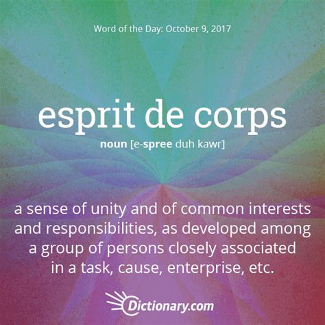 definition of esprit de corps